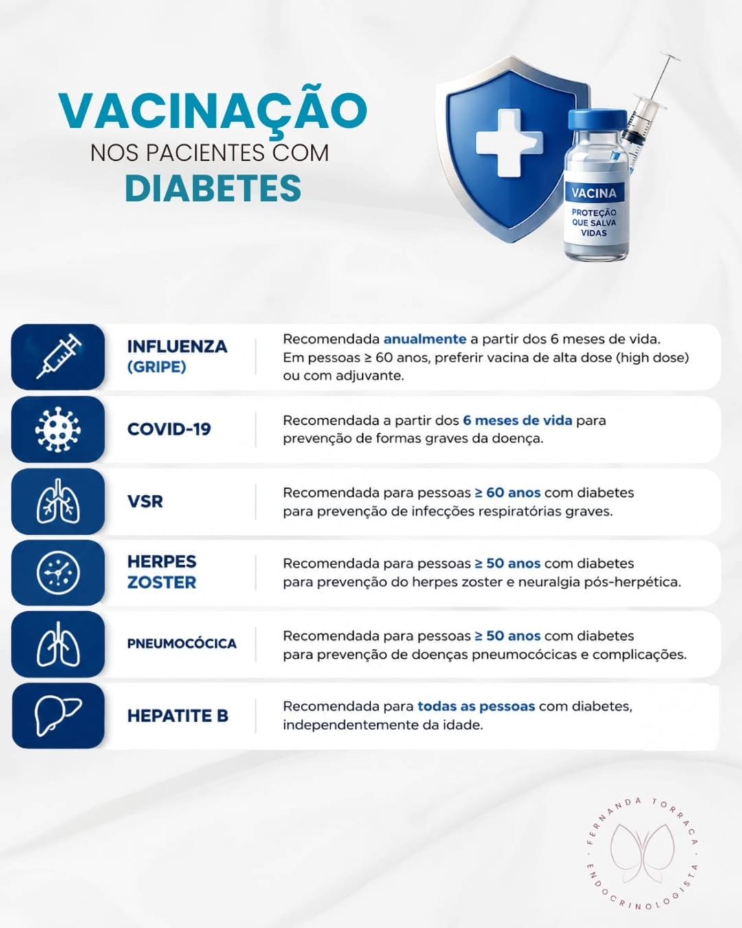Vacinação em quem tem diabetes: proteção contra complicações (imagem 2 de 2)