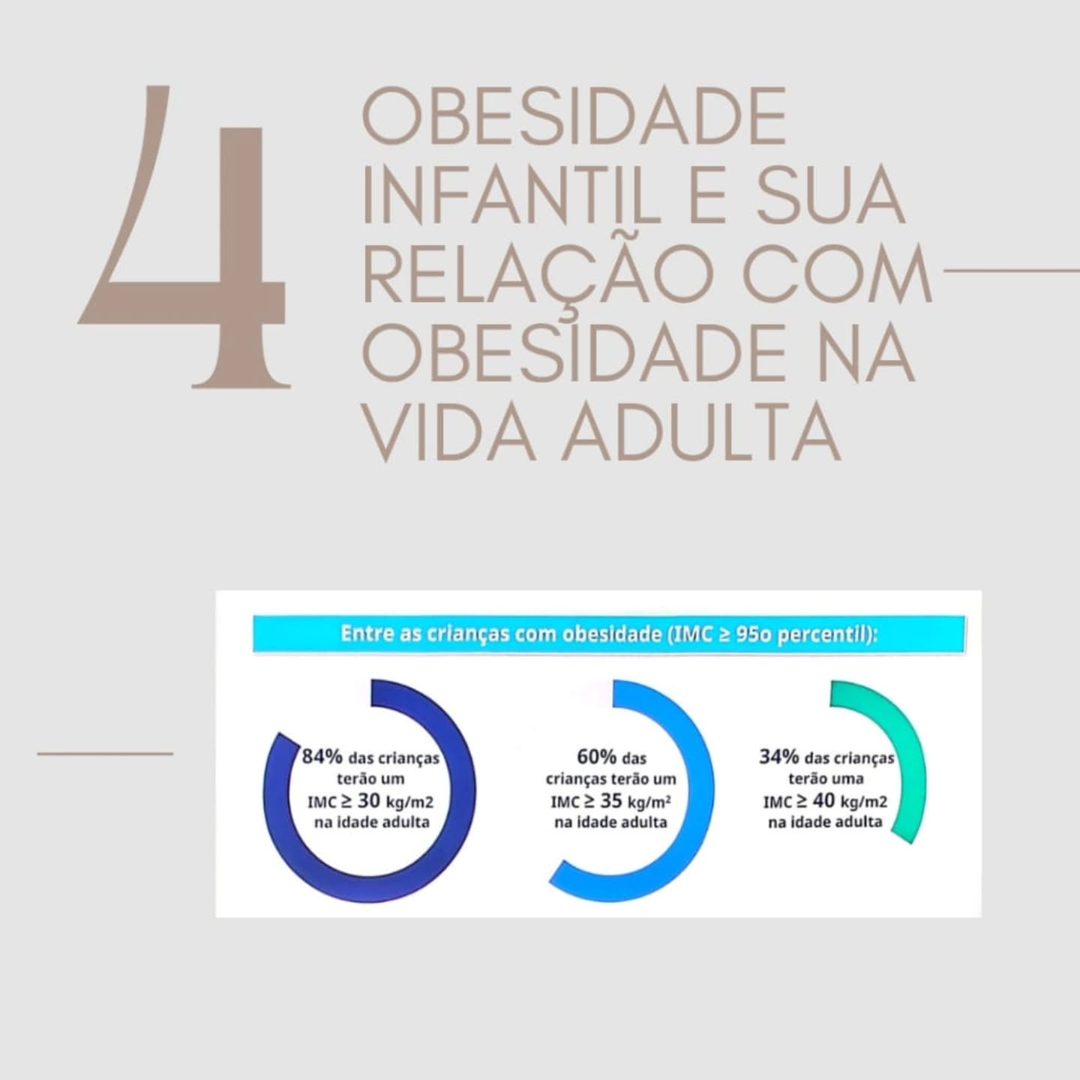 XXV Congresso Brasileiro de Diabetes: três dias de atualização (imagem 5 de 6)